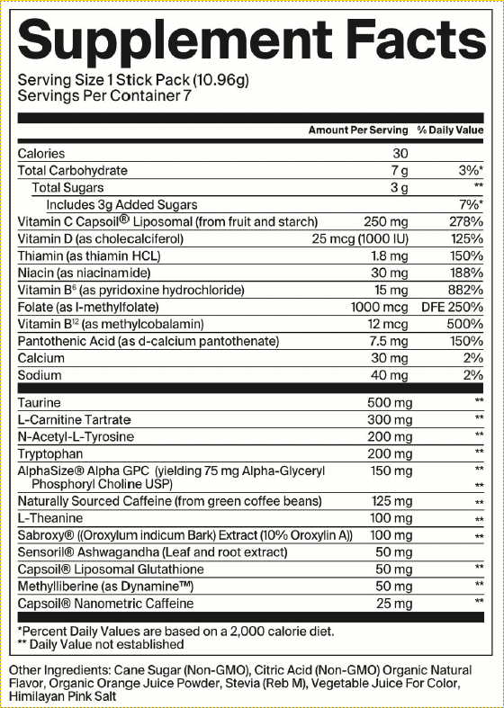 Energy | Fruit Punch