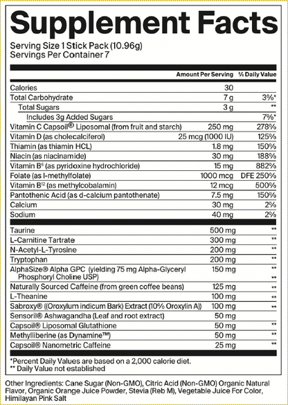 Energy | Fruit Punch