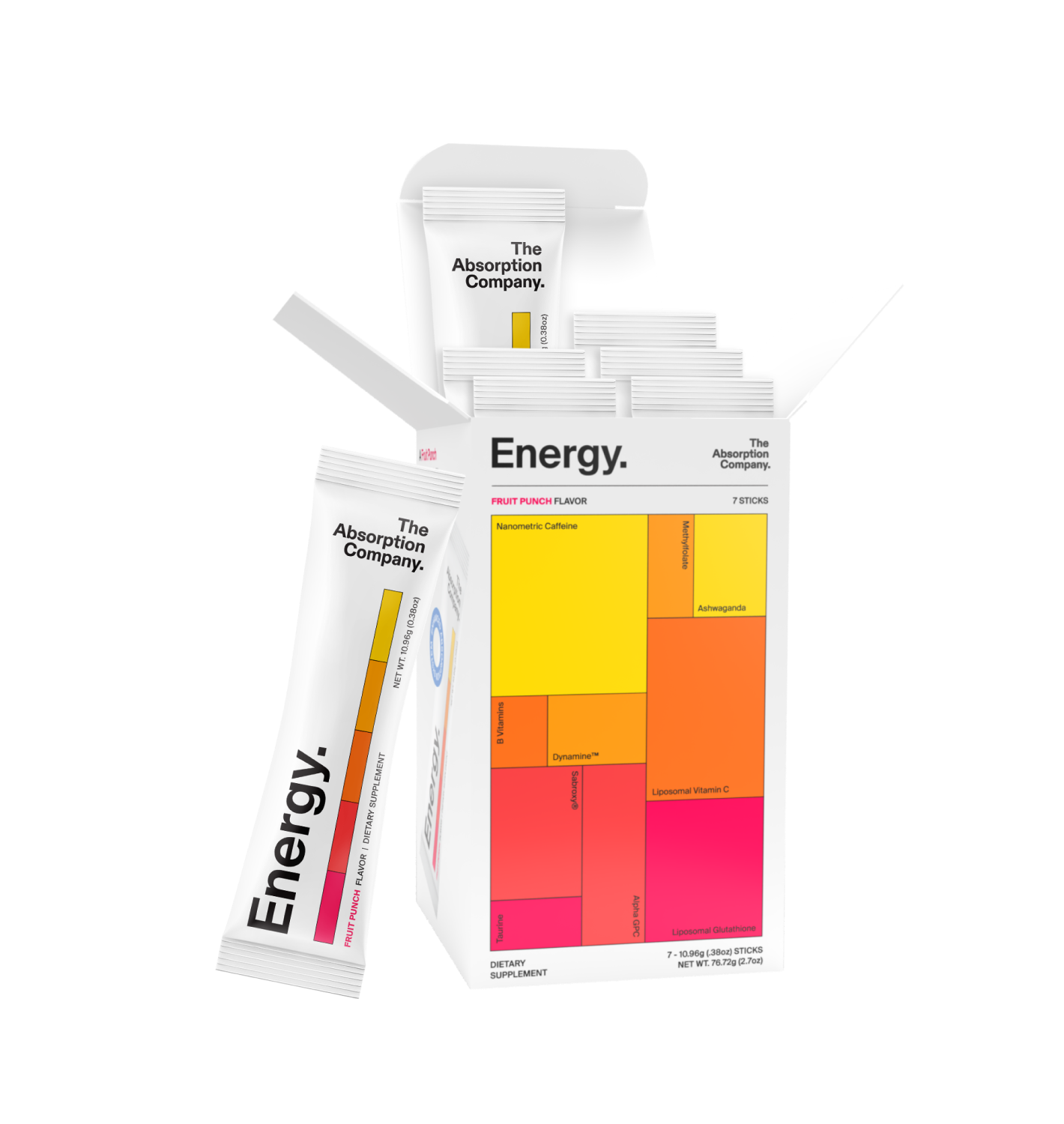 Energy | Fruit Punch